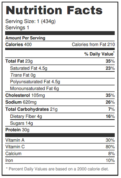 Nutritional Information Southfin Southern Poké.
